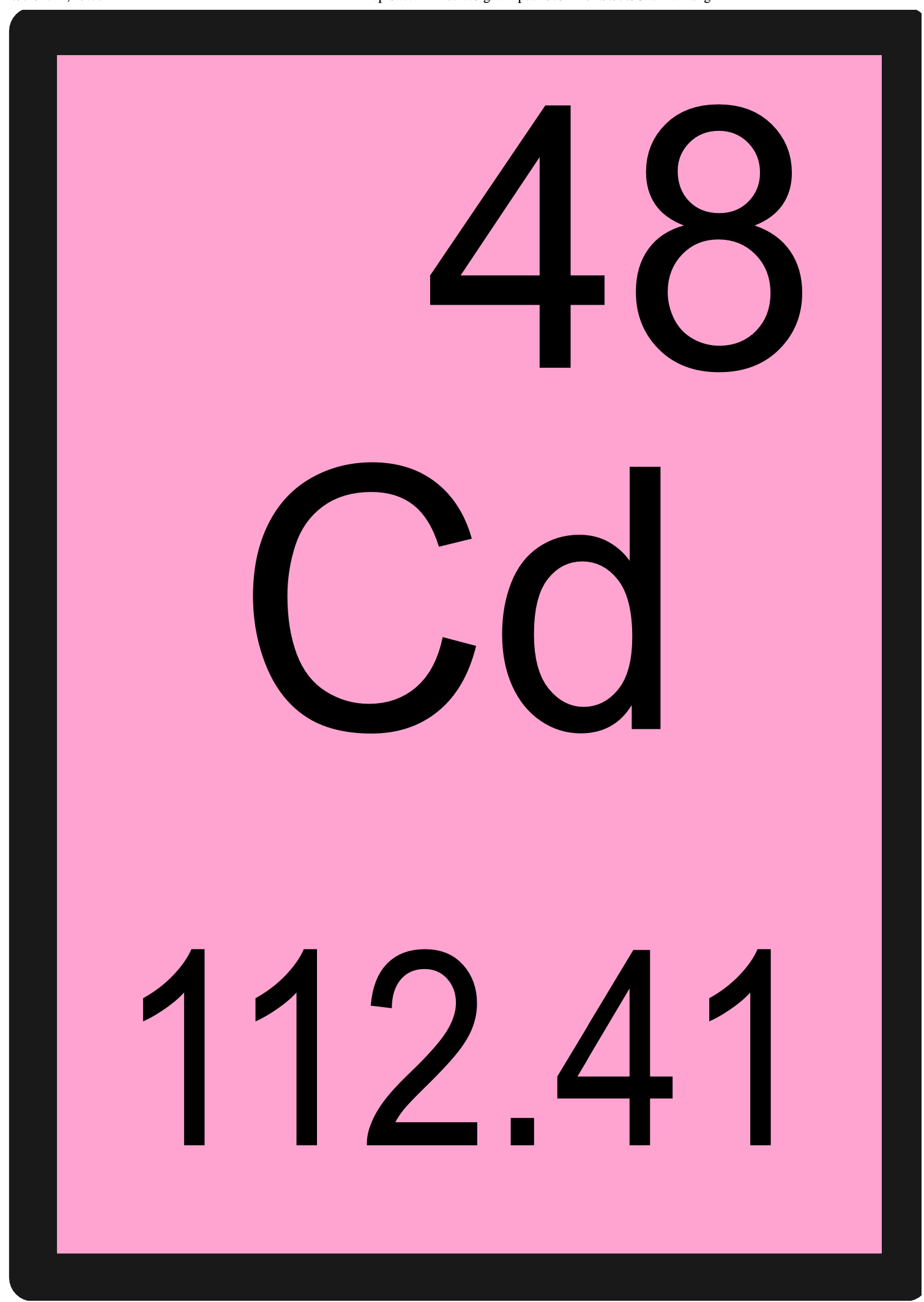 Schwermetalle im Kakao - was Du wissen solltest