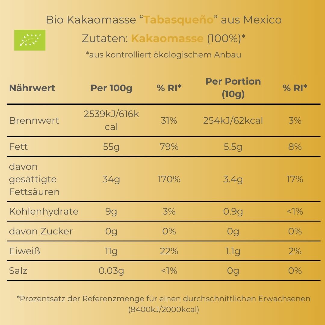 Tabasqueño, Mexico 🇲🇽 (Bio) [PRESALE ab 23. September verfügbar]