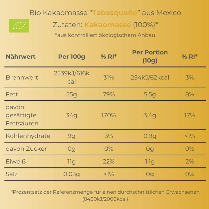 Tabasqueño, Mexico 🇲🇽 (Bio) [PRESALE ab 23. September verfügbar]