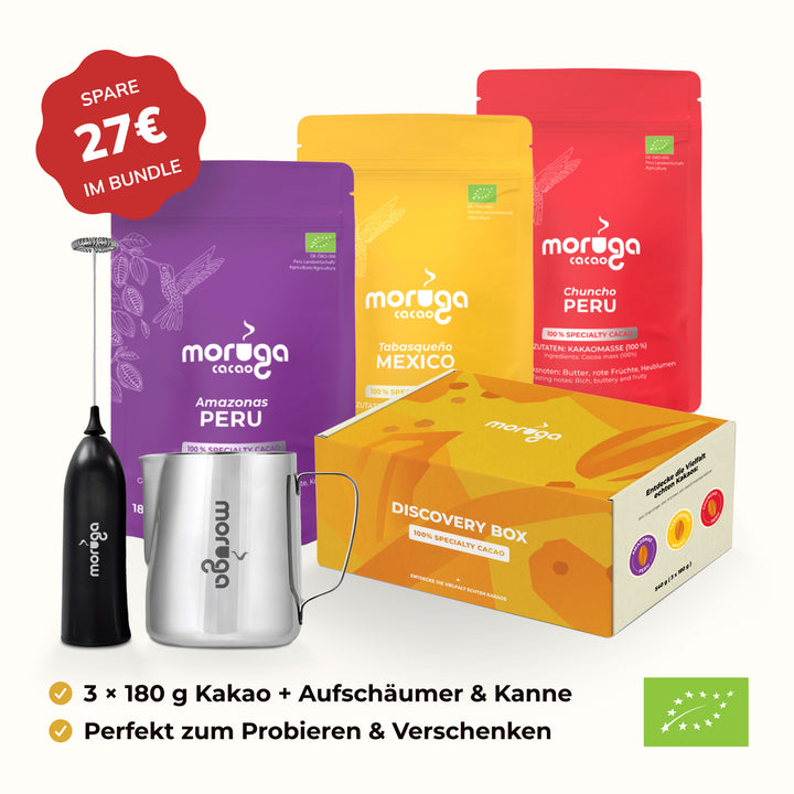 Das Moruga Starter Kit