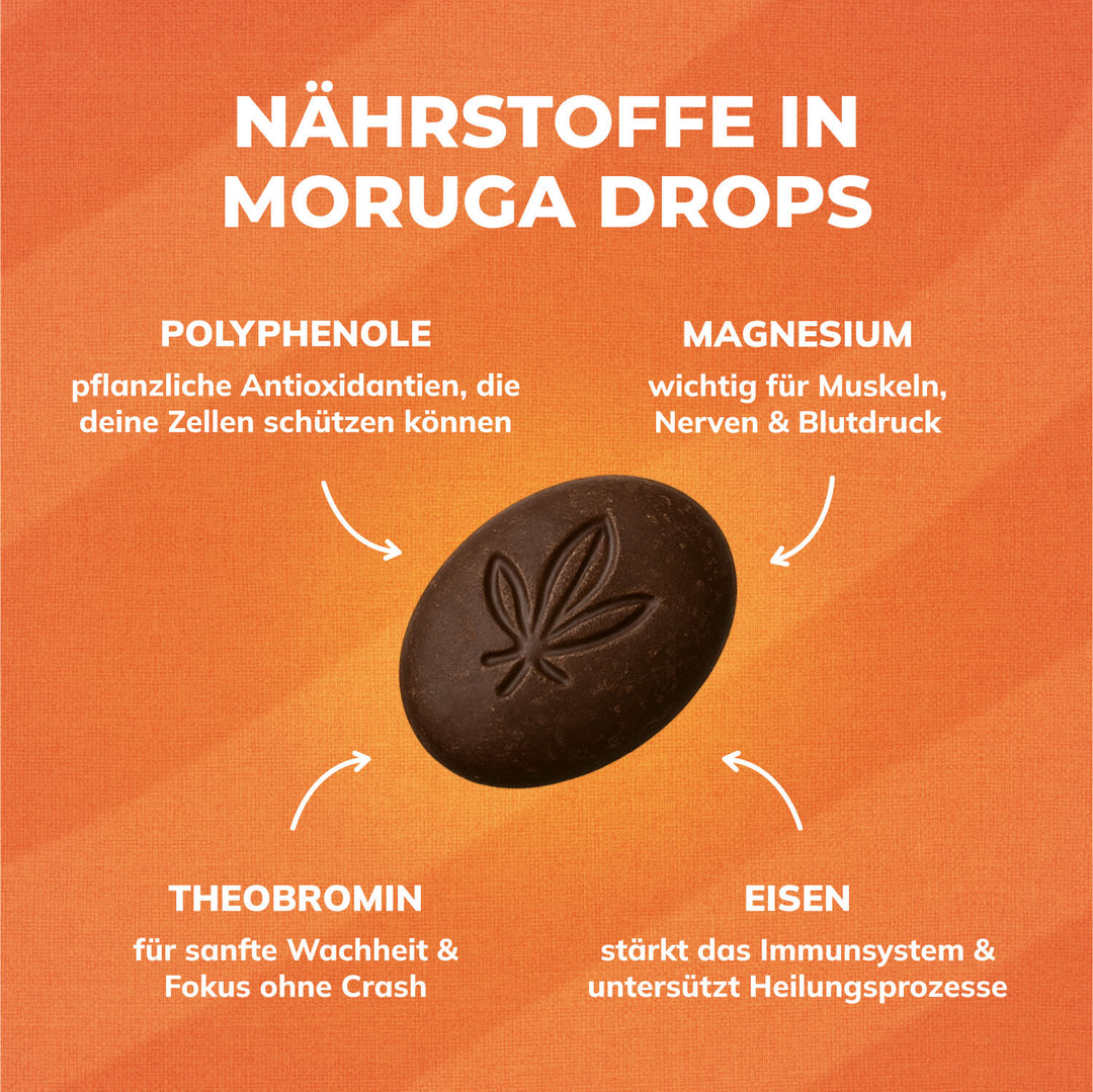 Das Moruga Entdecker-Bundle🍫