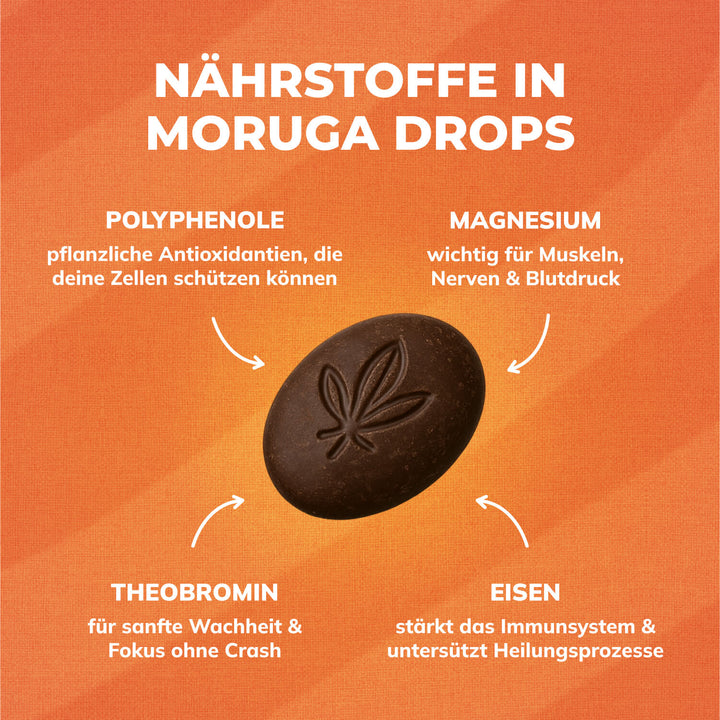 Das Moruga Entdecker-Bundle🍫