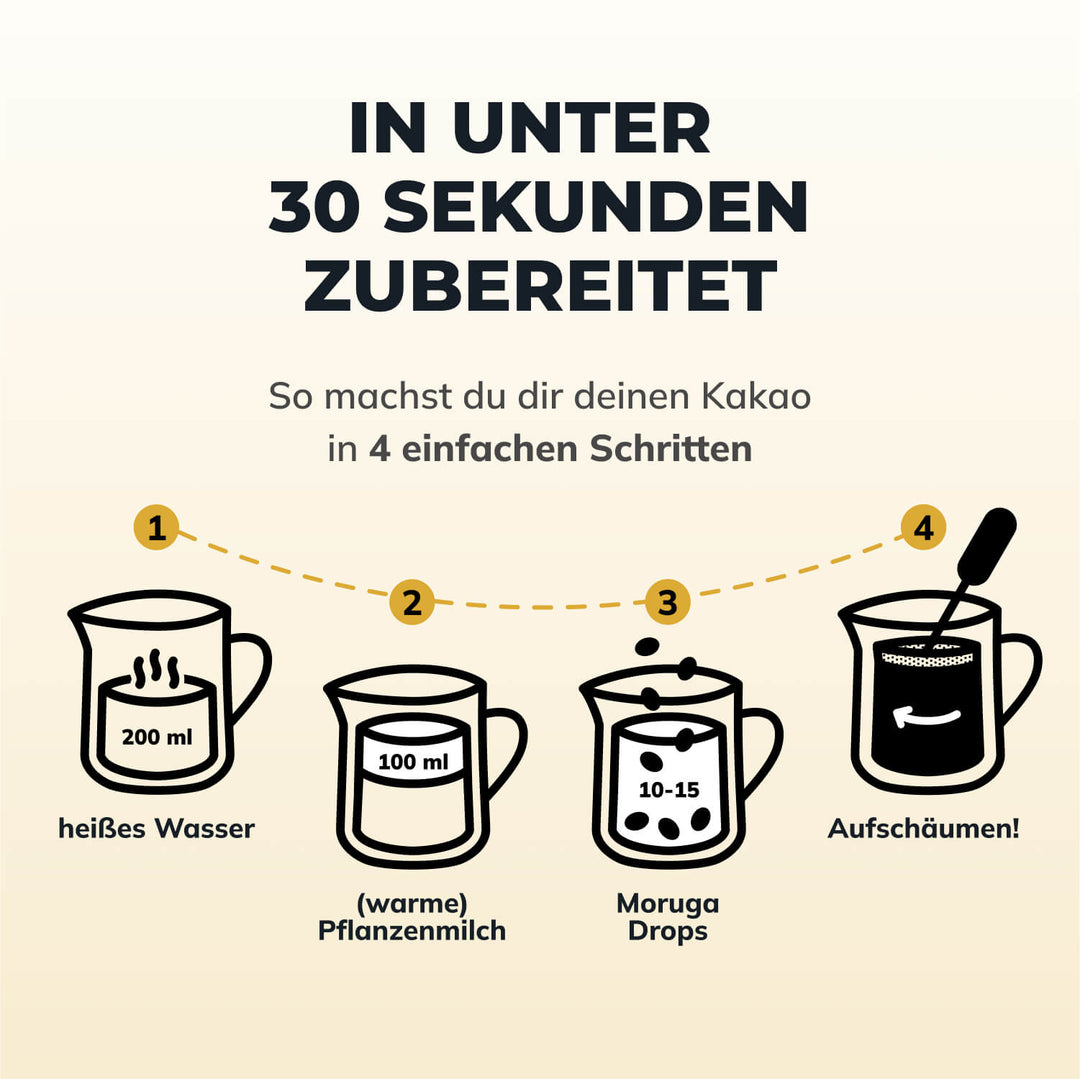 Das Moruga Entdecker-Bundle🍫