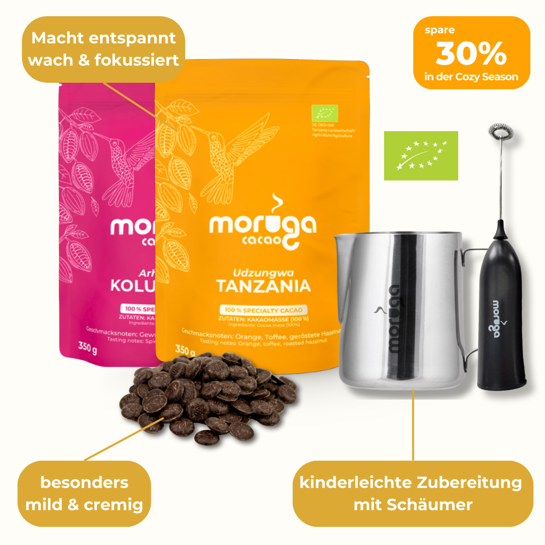 Moruga Starter-Kit