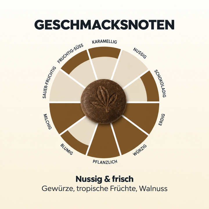 Almendra Blanca – nussig und frisch: Gewürze, tropische Früchte, Walnuss