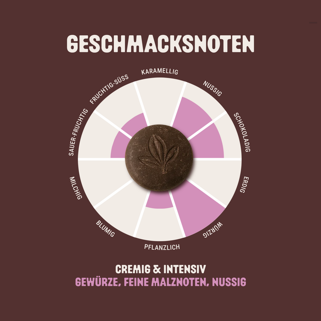 Geschmacksnoten arhuaco im neuen Moruga Design