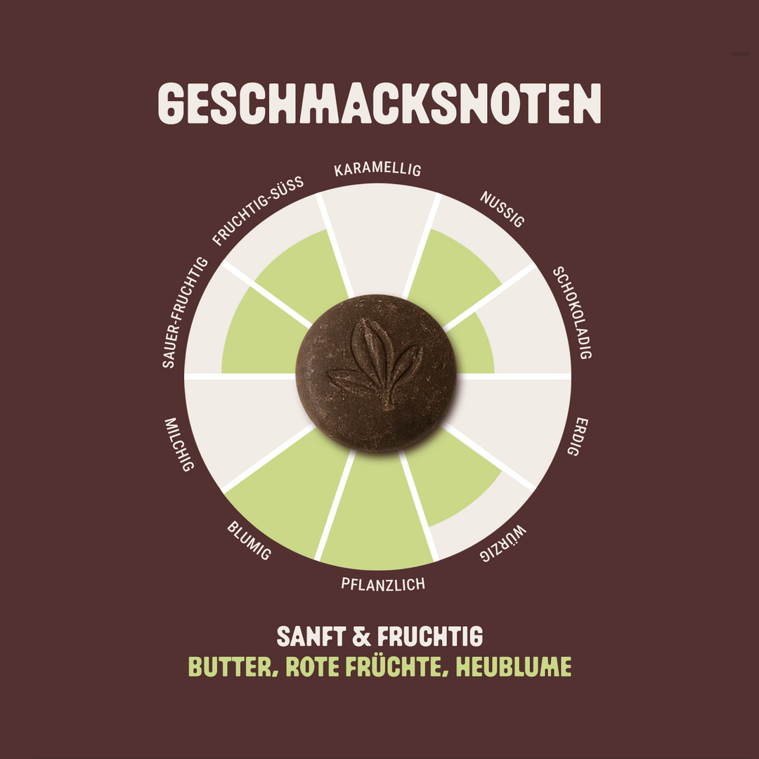 Geschmacksnoten chuncho im neuen Moruga Design